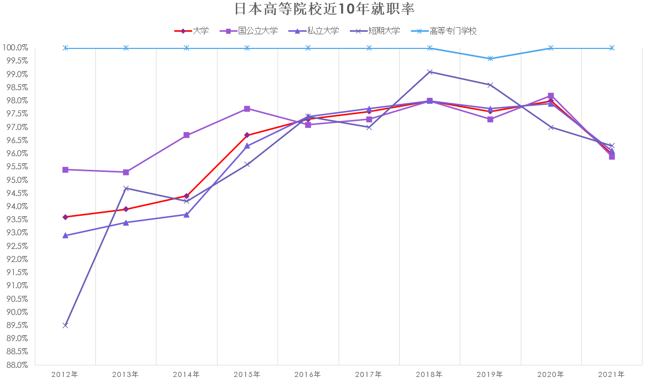 �ձ���WҎ��