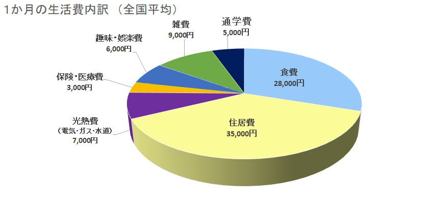 �ձ���WҎ��