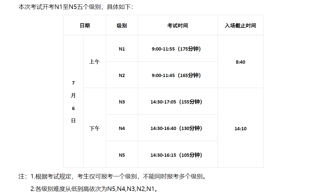 ���Z������