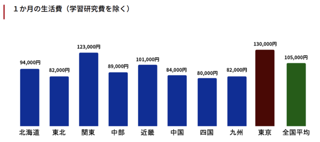 �ձ���W(xu��)