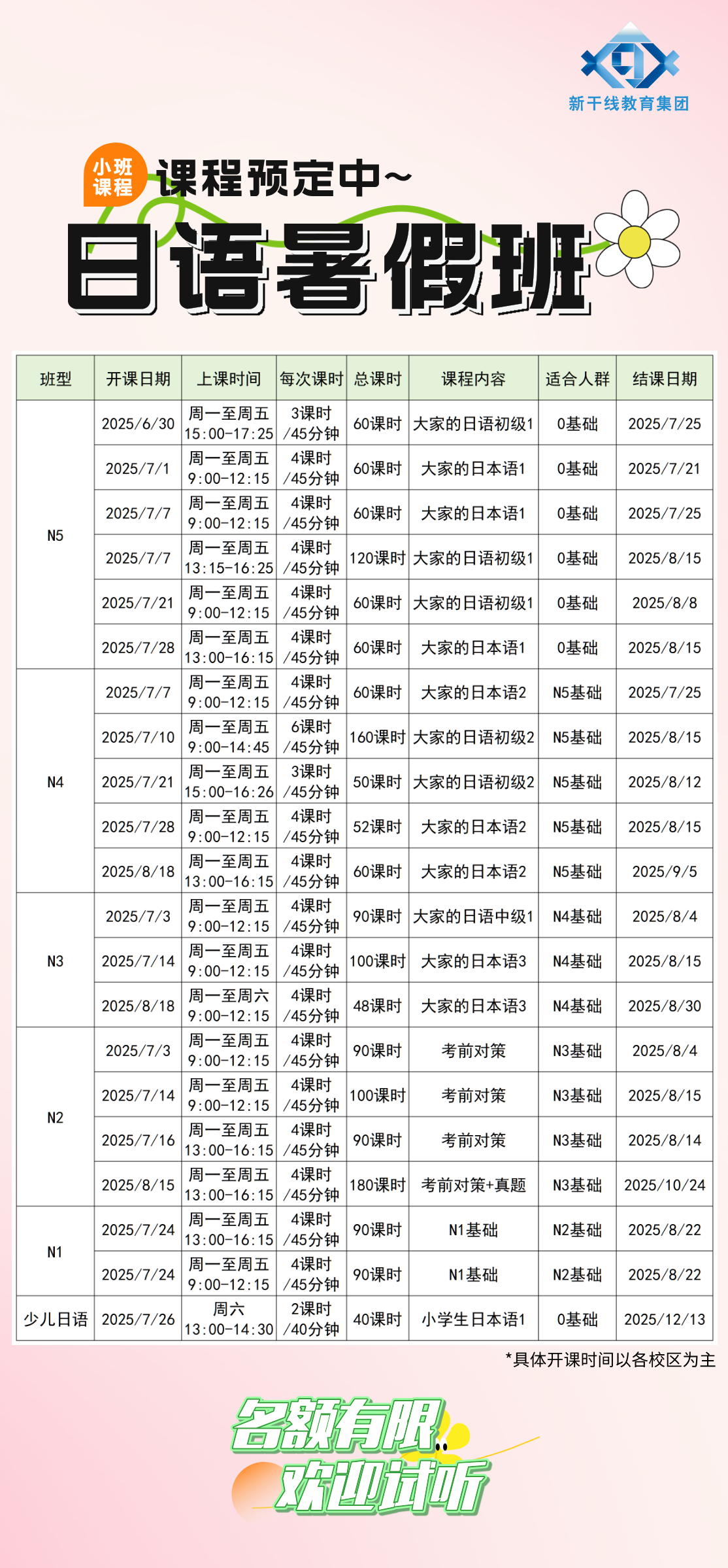 �¸ɾ����Z��Ӗ(x��n)