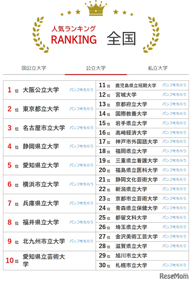 �ձ���W(xu��)