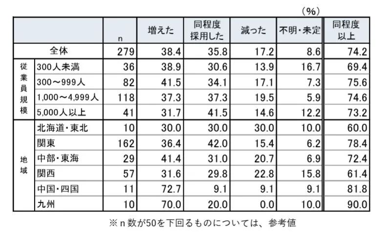 �ձ���W(xu��)