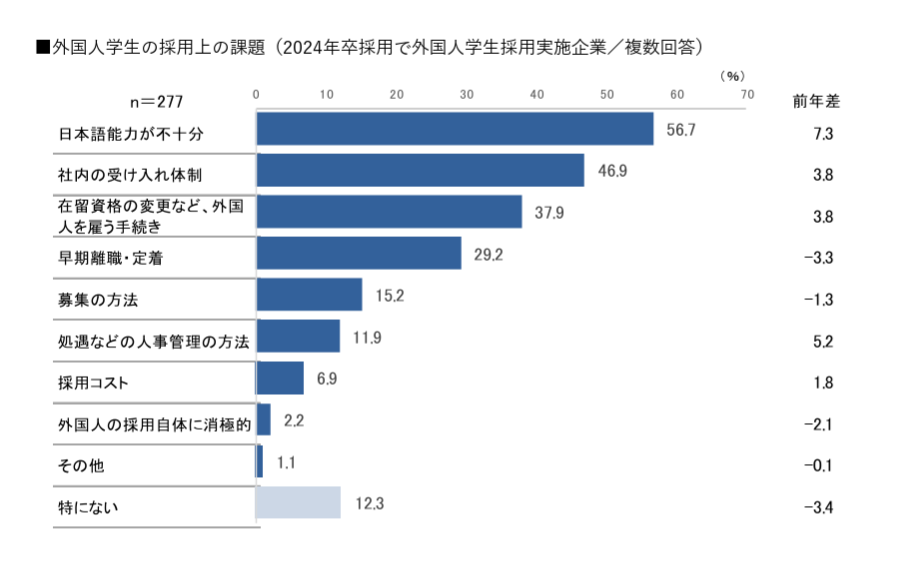 �ձ���W(xu��)