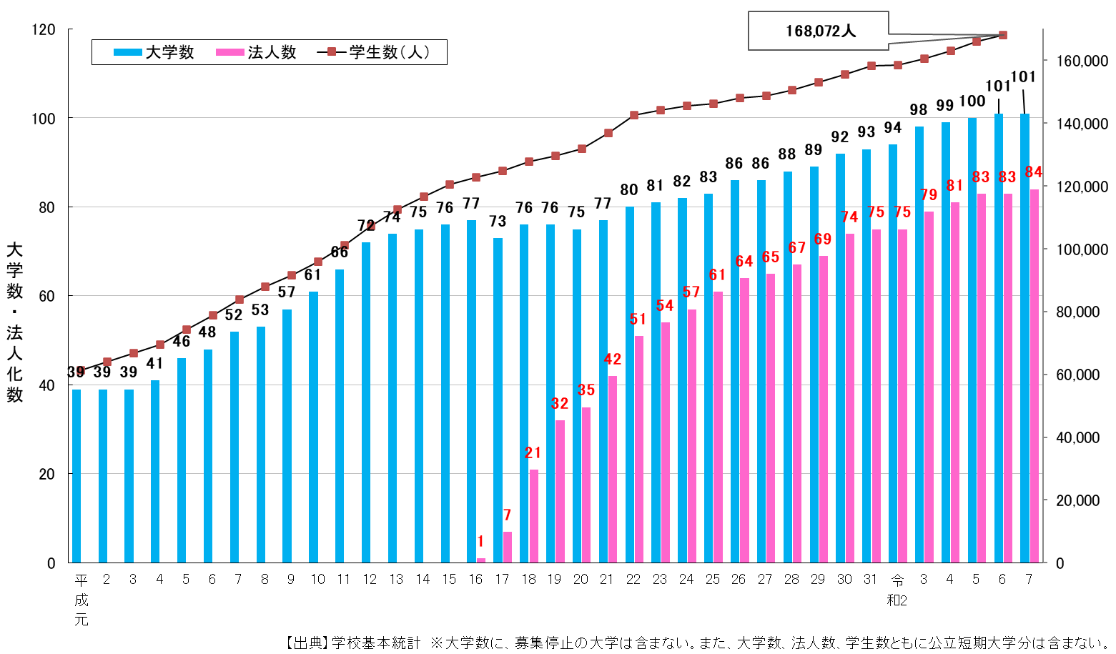 �ձ���W(xu��)
