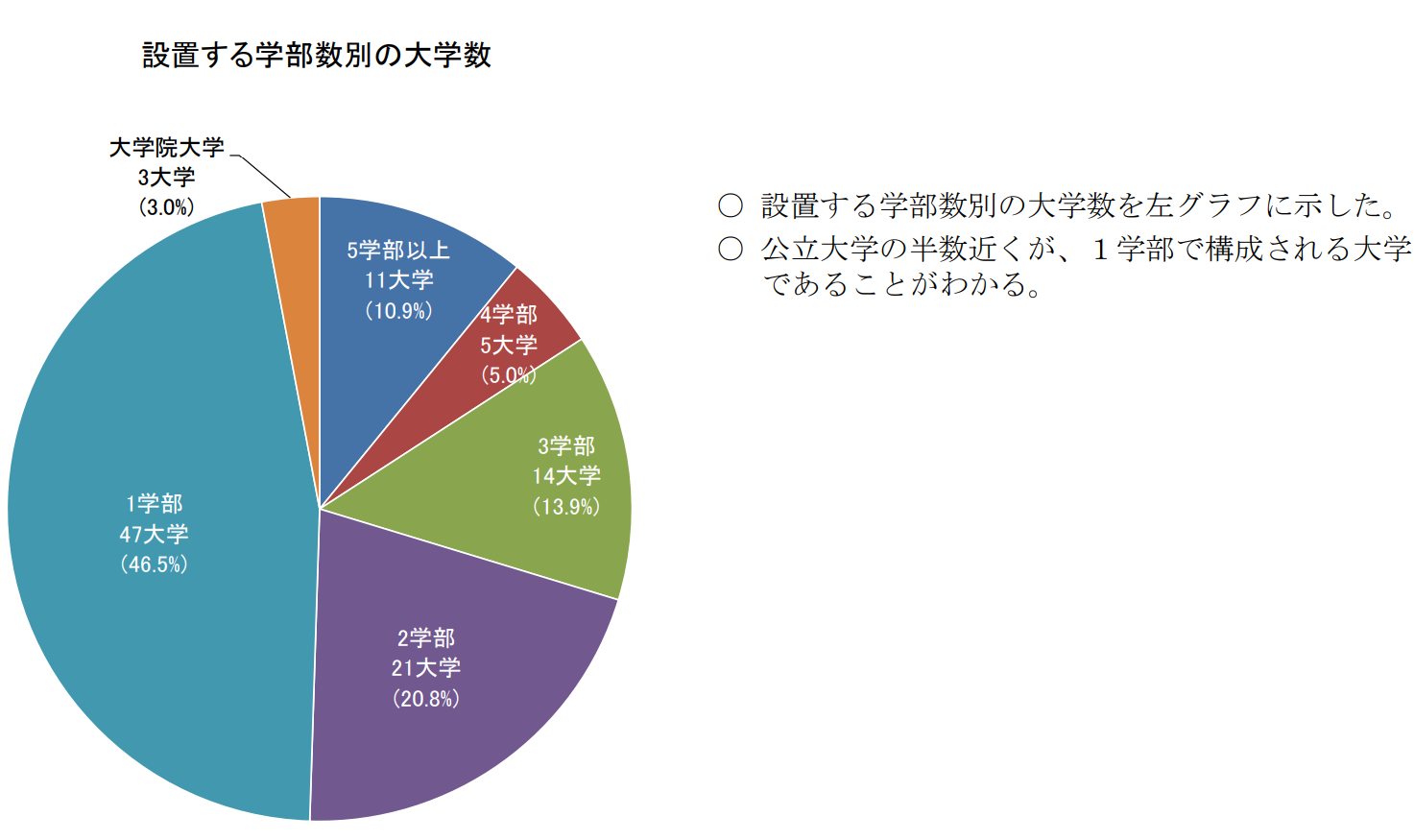 �ձ���W(xu��)