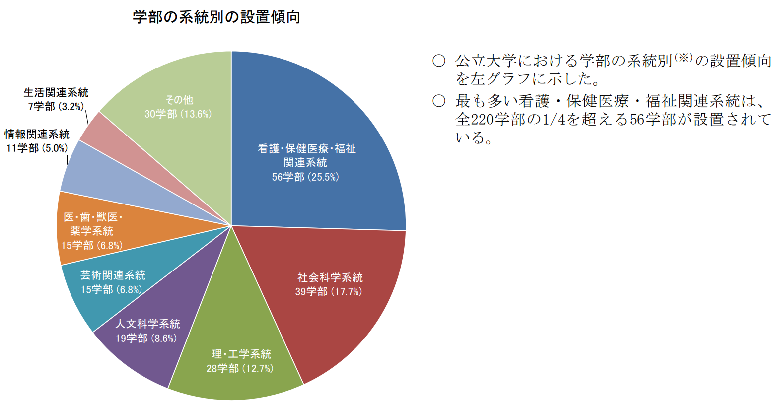 �ձ���W(xu��)