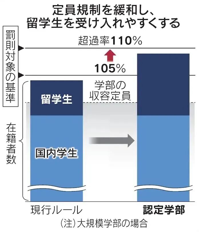 �ձ���W(xu��)