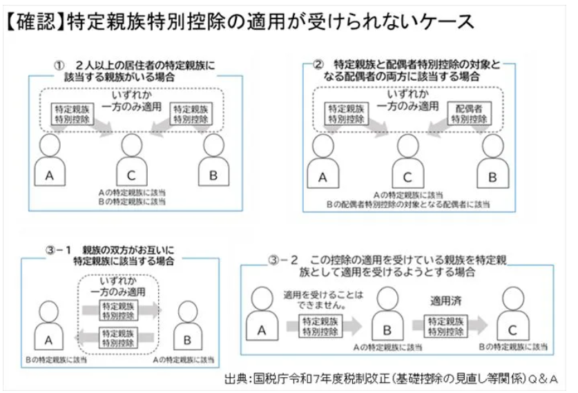 �ձ���W(xu��)